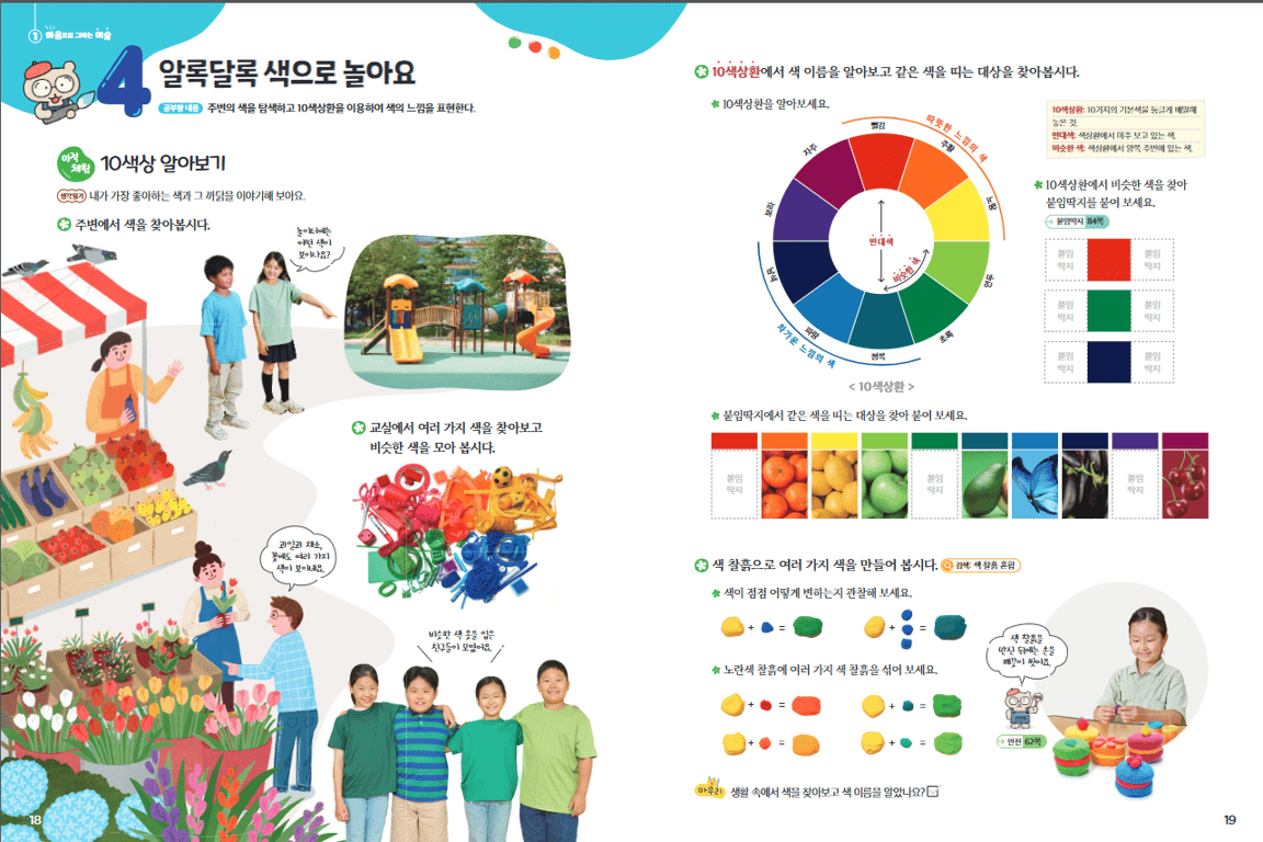 2022개정 초등학교 3~6학년 미술 교과서, 지도서 개발