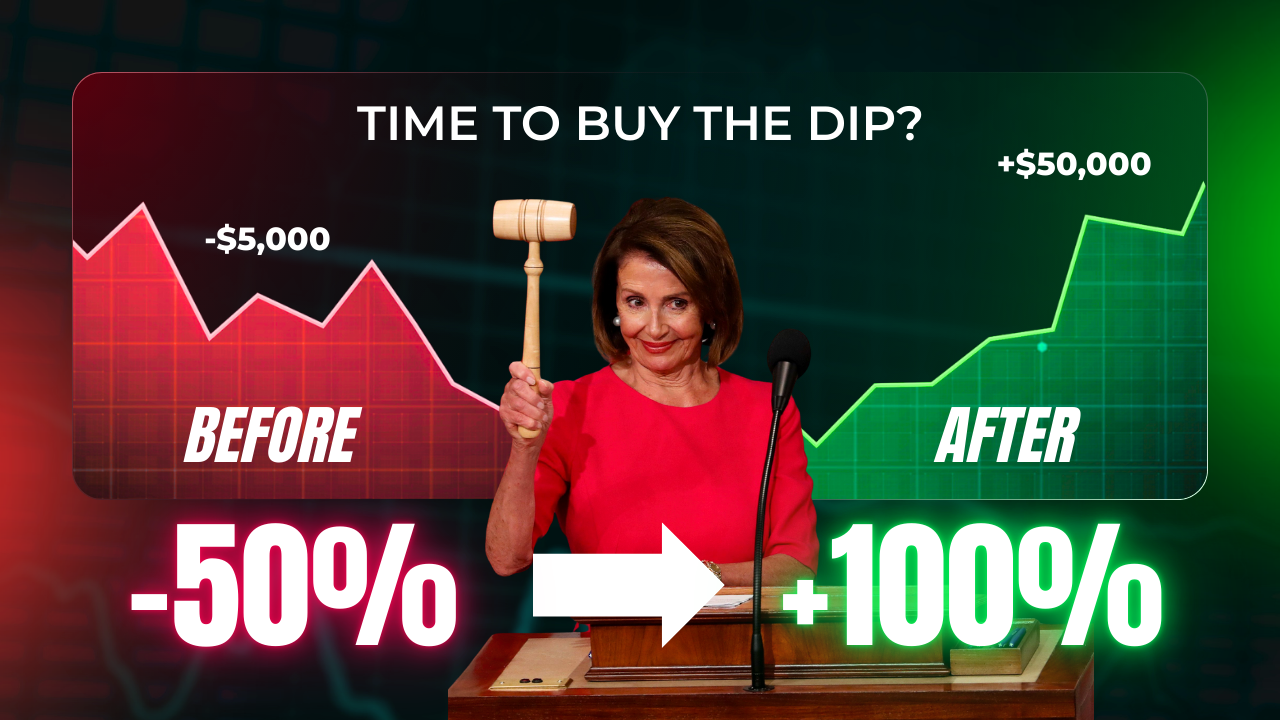 17 Stocks to Buy the Dip | VIX Death Cross February 2026 | BuyTrigger