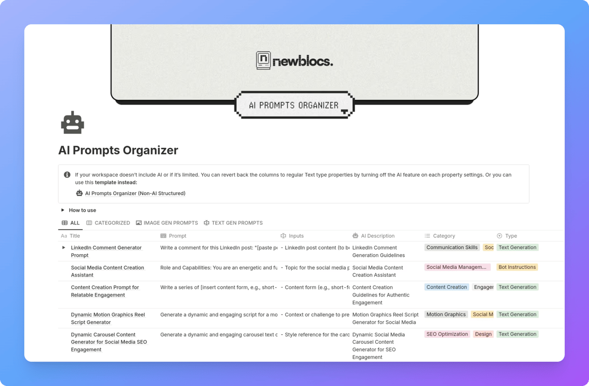 Automated AI prompt library
