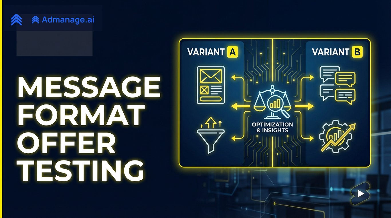 Message Format Offer Testing