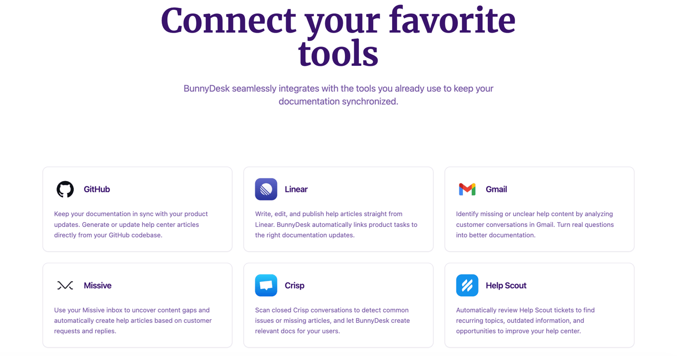 Bunnydesk AI’s Integration tools