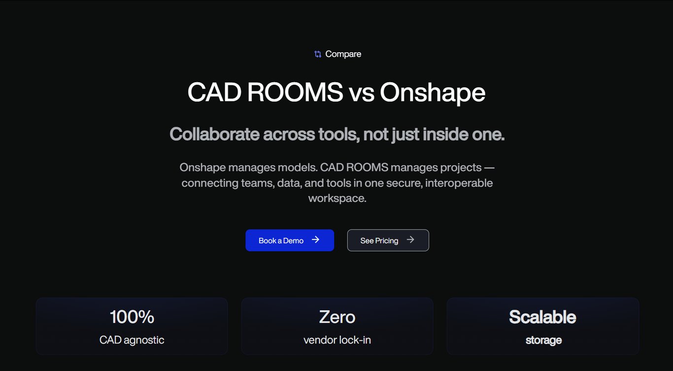 Compare 6 cloud PDM platforms: CAD ROOMS, Sibe, Onshape, SOLIDWORKS PDM, OpenBOM, and 3DEXPERIENCE. Pricing, features, security, and TCO for SME teams.