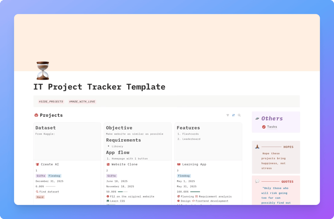 Notion IT project tracker dashboard
