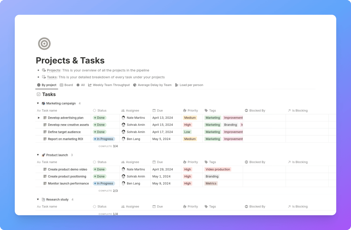 Notion projects and tasks dashboard