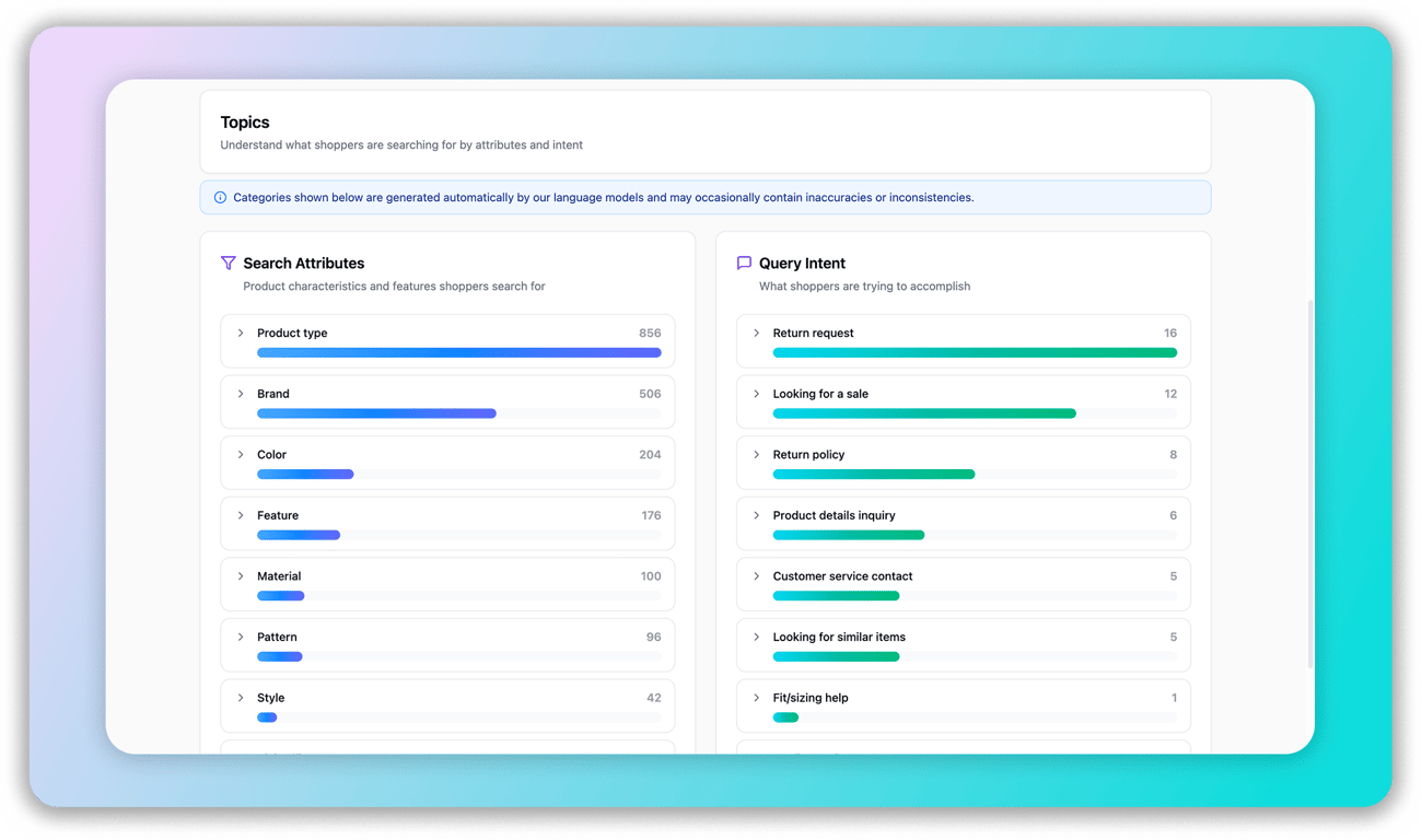 Nobi’s insights reporting