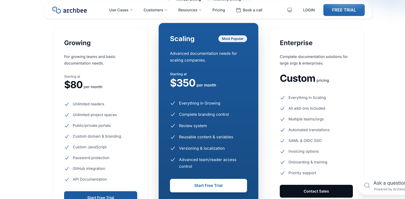 Archbee pricing plans