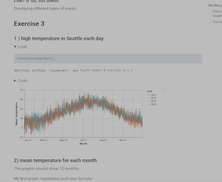 Data Vizualization Portfolio (Work in Progress)