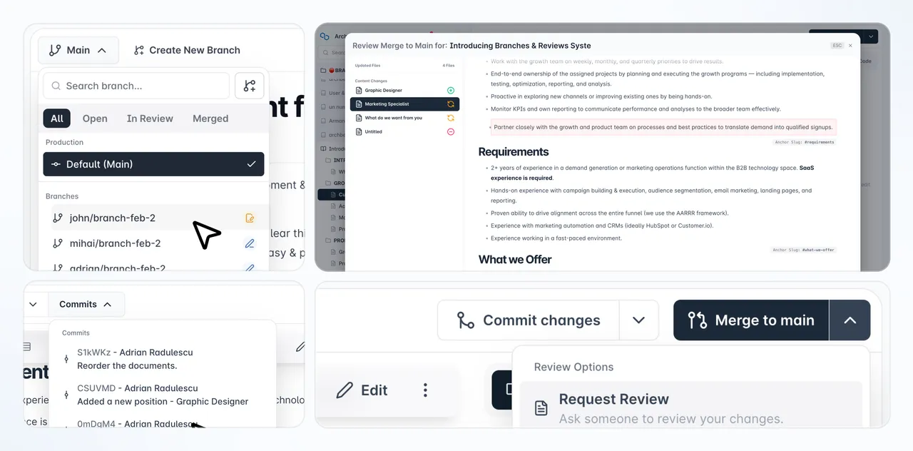 Archbee branching workflow view