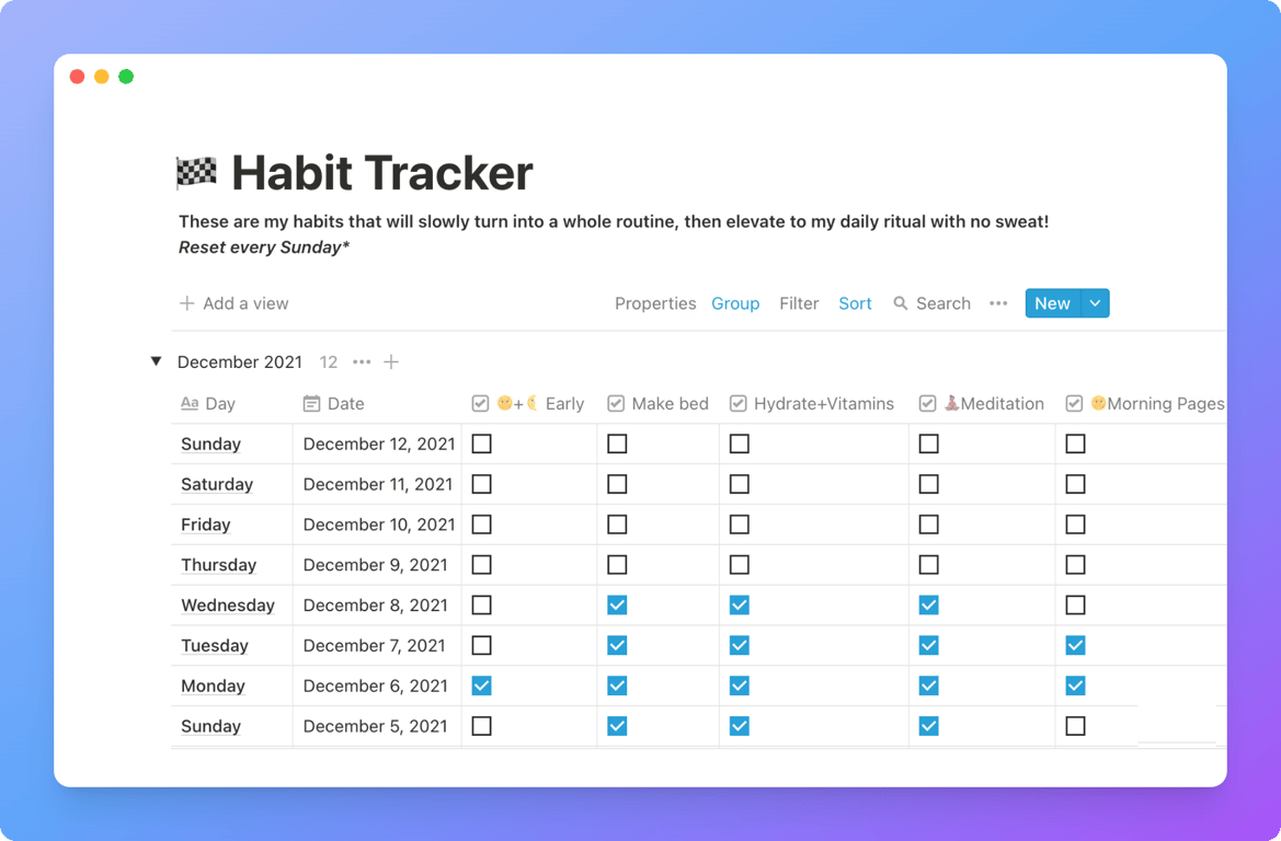 Habit tracker by Alysha Marwaha