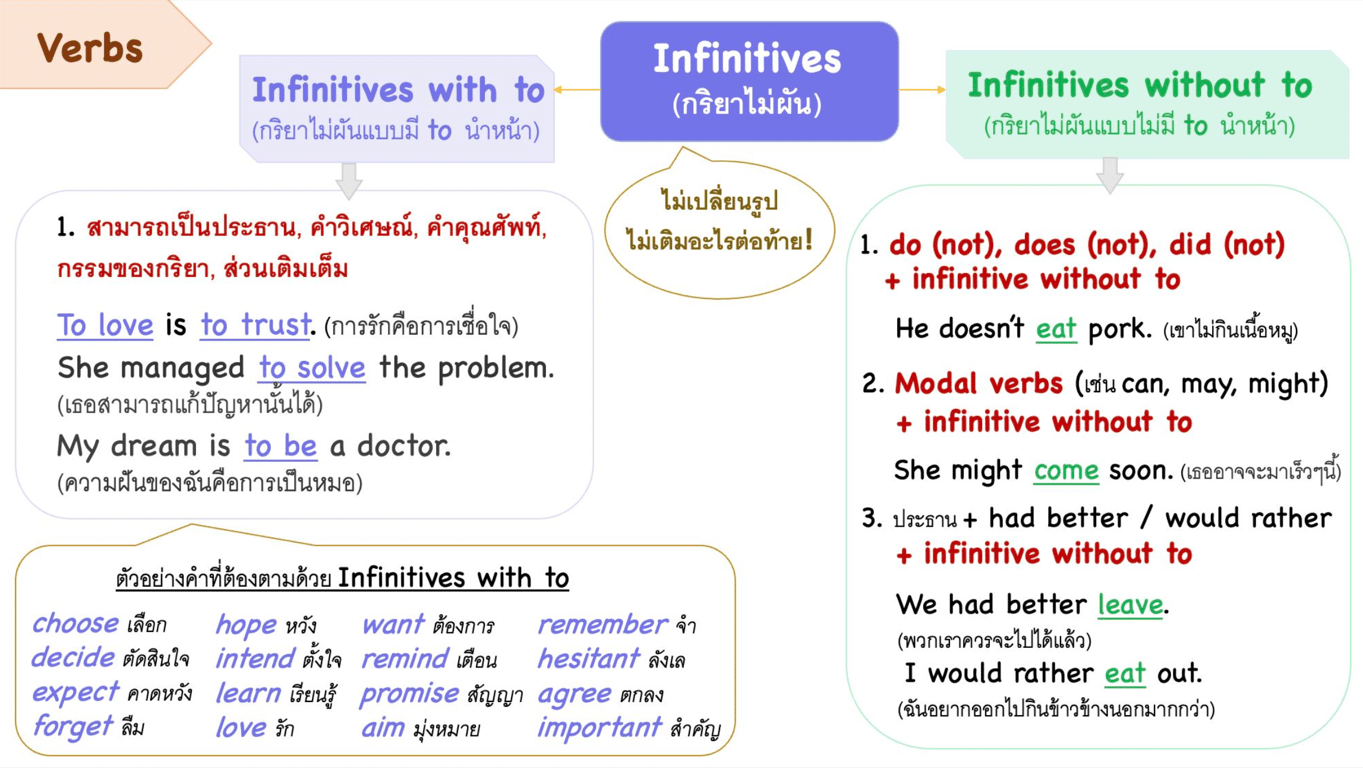 notion image