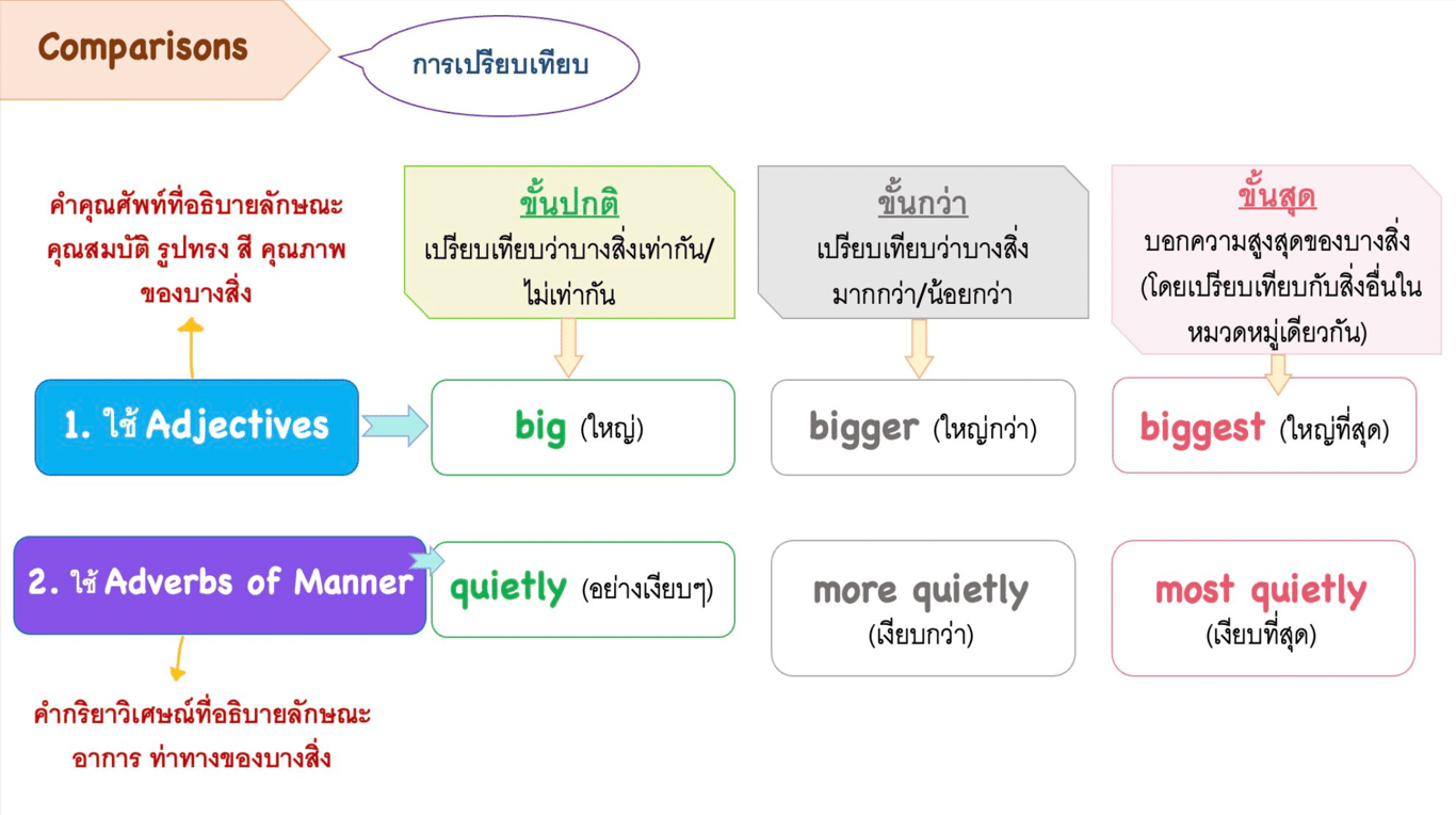 notion image