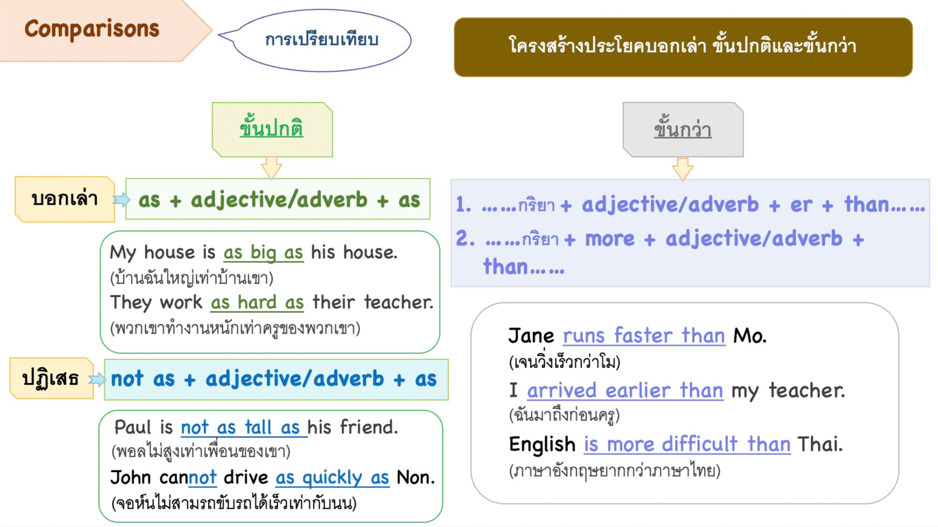 notion image