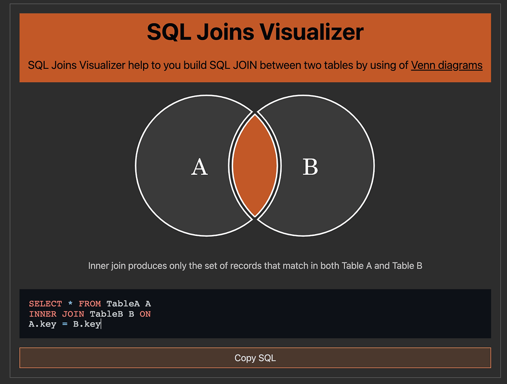 [SQL] JOIN, GROUP BY, HAVING
