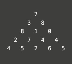 [BAKJOON] #1932. 정수 삼각형 (다이나믹 프로그래밍)