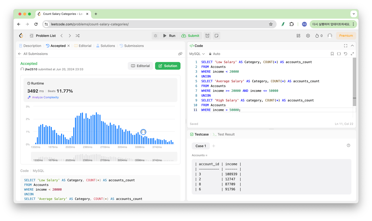 [SQL] LeetCode 1907. Count Salary Categories