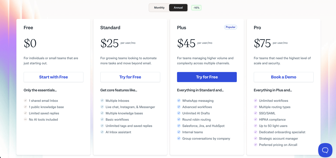 Help Scout pricing plans