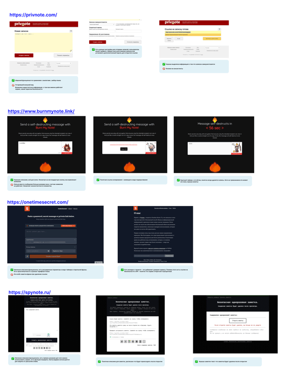 Анализ конкурентов