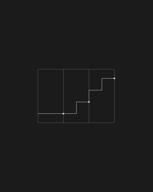 Why People Self-Sabotage (Even When They Know Better)