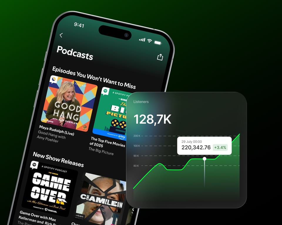 What Do You Need To Rank On Spotify Podcasts