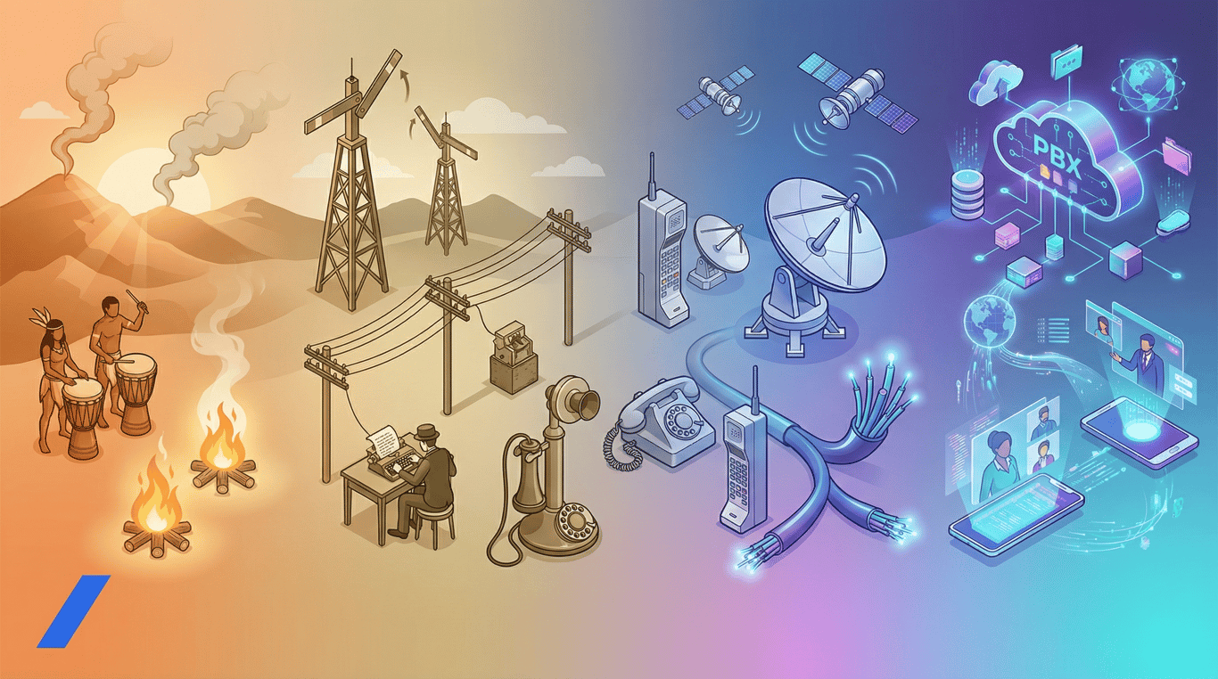 Evolution of telecommunications.png