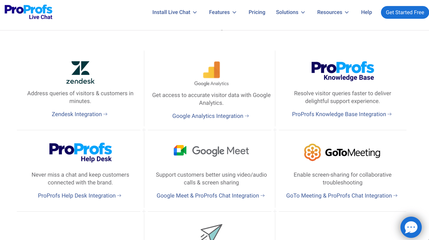 ProProfs integrations overview panel