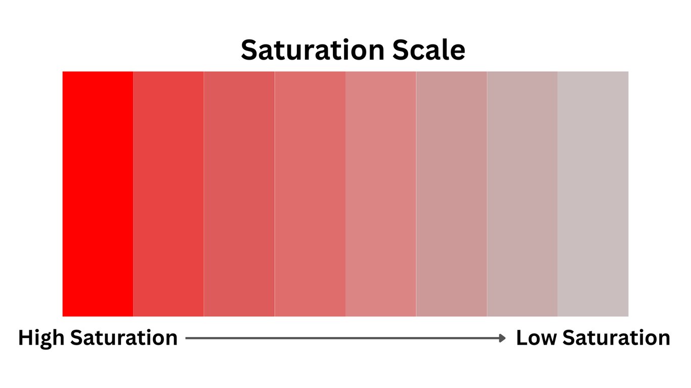 notion image
