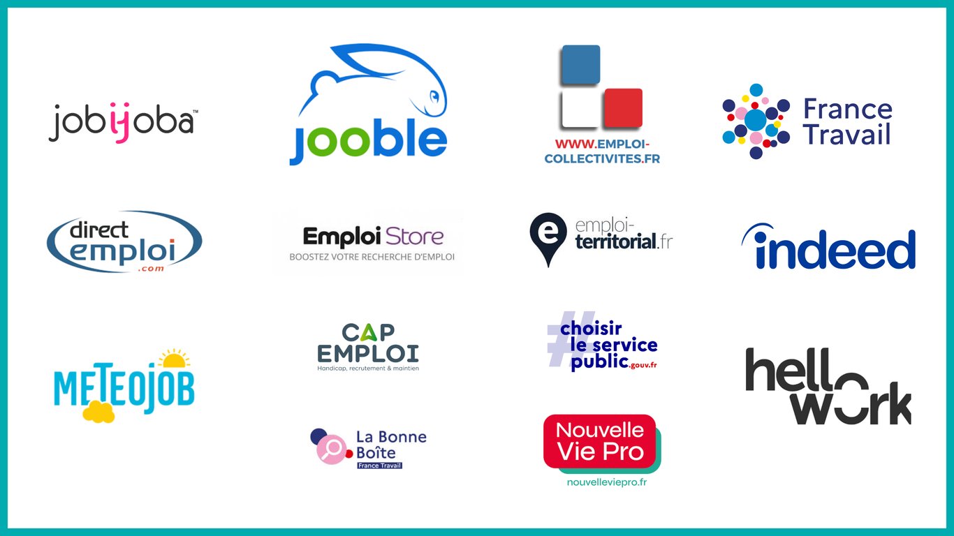 Collection de sites internet pour la recherche d’emploi