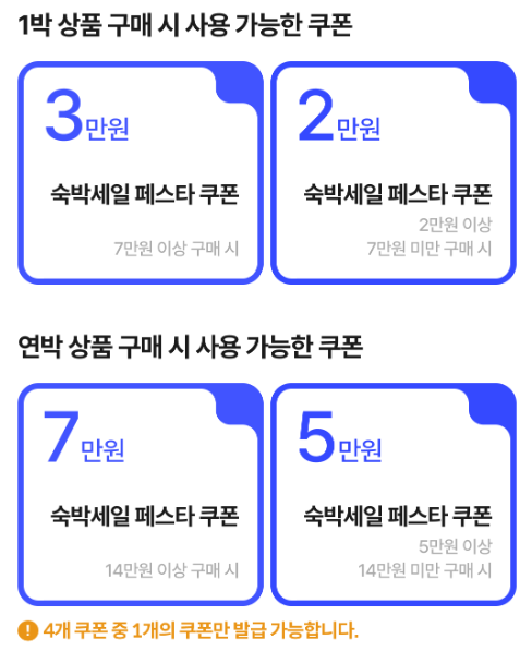 숙박세일페스타 NOL 할인쿠폰