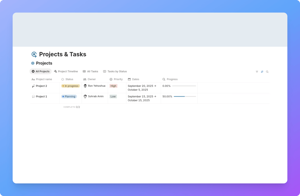 Projects Tasks Notion template
