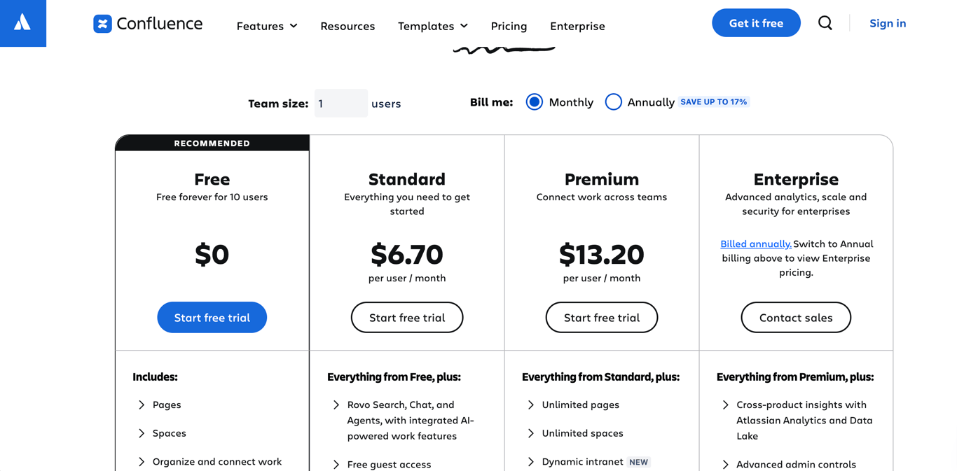 Confluence pricing tiers