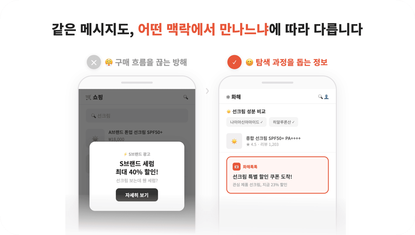 화해톡톡 - '넓게' 보내던 메시지, '정확히' 보내니 전환율이 5배 높아졌습니다