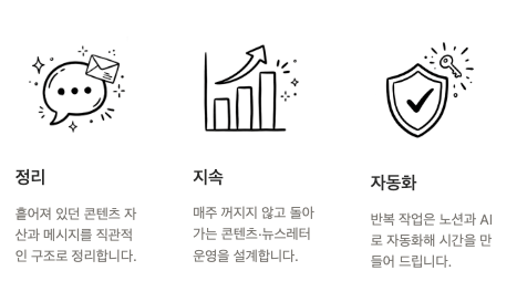 기능 소개 - 미니멀형 1