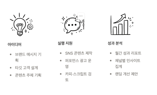 기능 소개 - 미니멀형 2