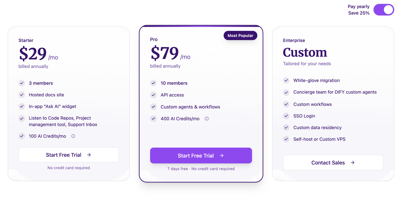 Bunnydesk AI Pricing Plan