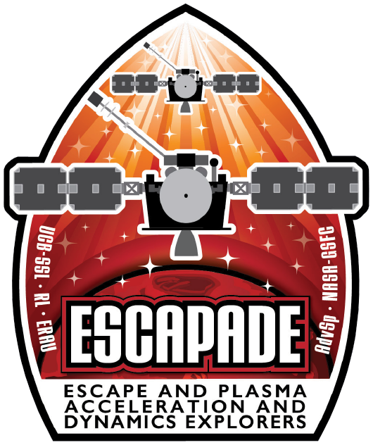 ESCAPADE