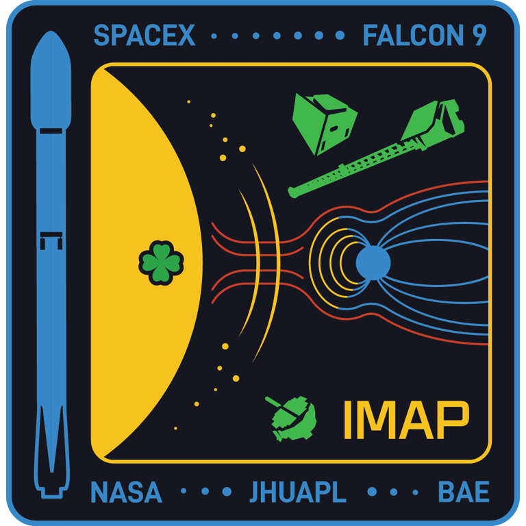 IMAP