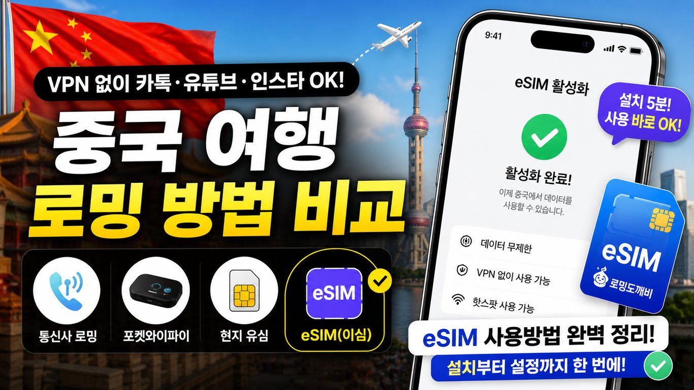중국 eSIM 추천부터 사용방법까지 총정리