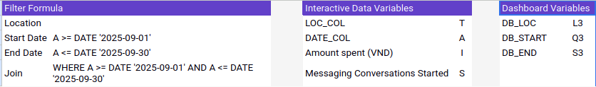 Sheet to generate dynamic SQL formulas based on user filters