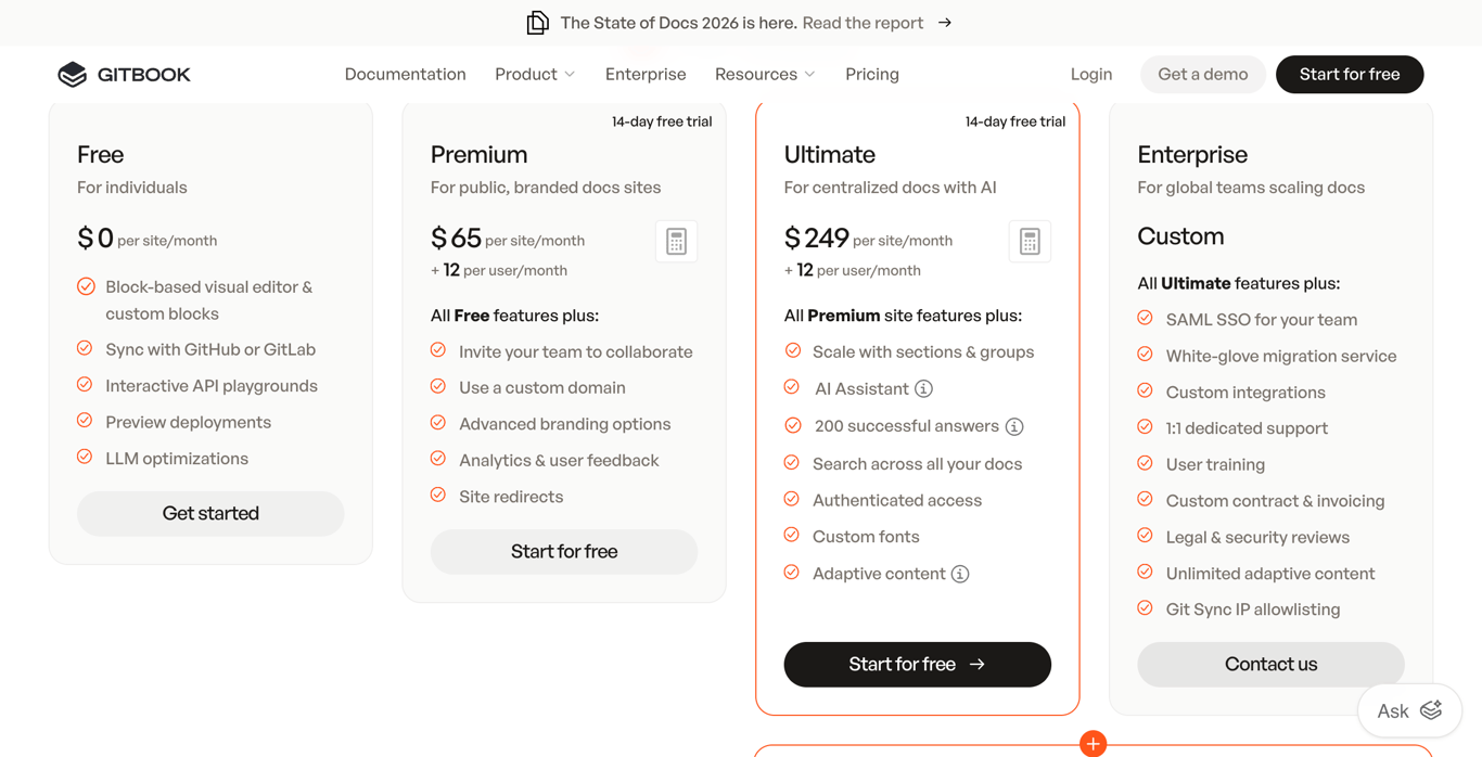 GitBook Pricing Plan