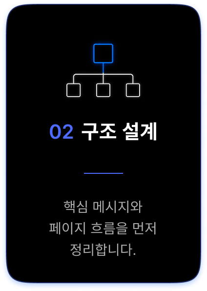 notion image