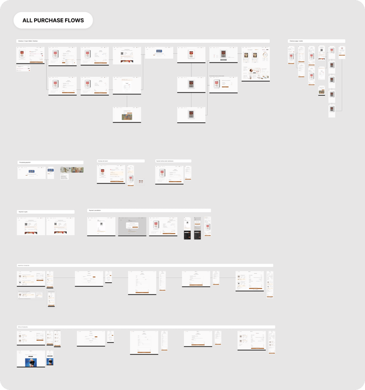 notion image