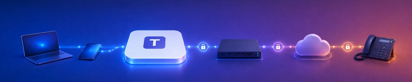How Direct Routing Works in Microsoft Teams: A Plain-English Explanation