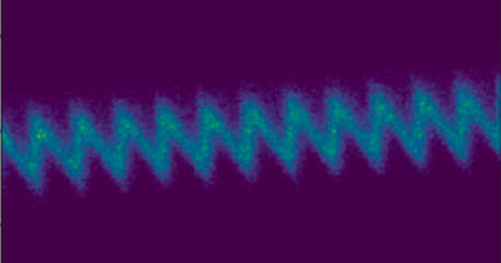 Coherent radiation from initially modulated beams using emittance exchange at the Argonne Wakefield Accelerator