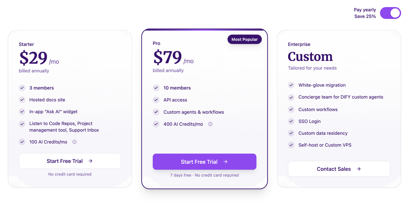 BunnyDesk flat $29 pricing plan