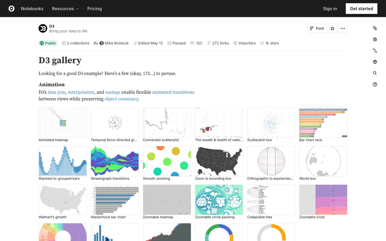 출처: D3.js Gallery
