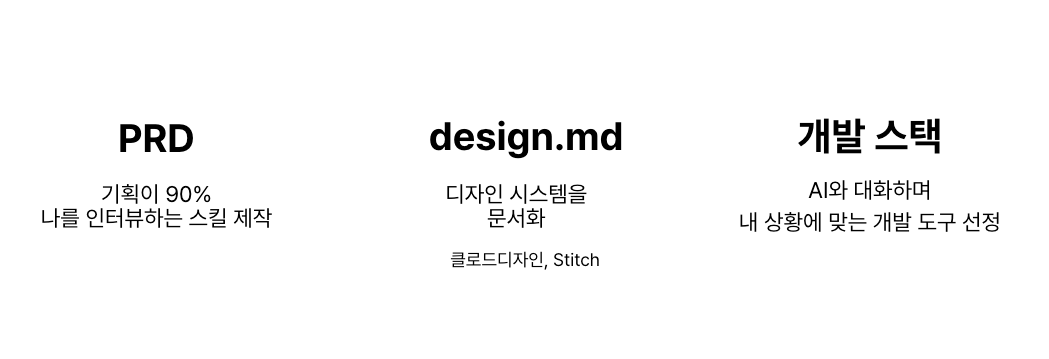 notion image