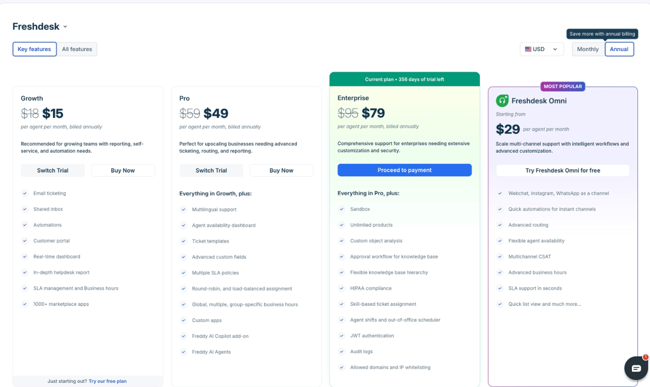 Freshdesk Pricing Table