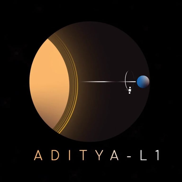 Aditya-L1