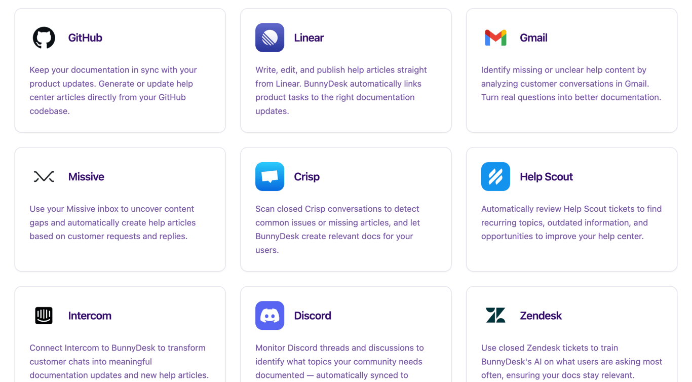 Bunnydesk AI support integrations