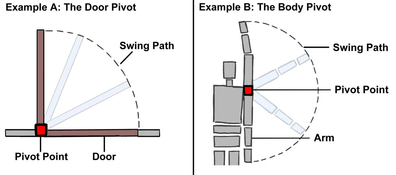 notion image